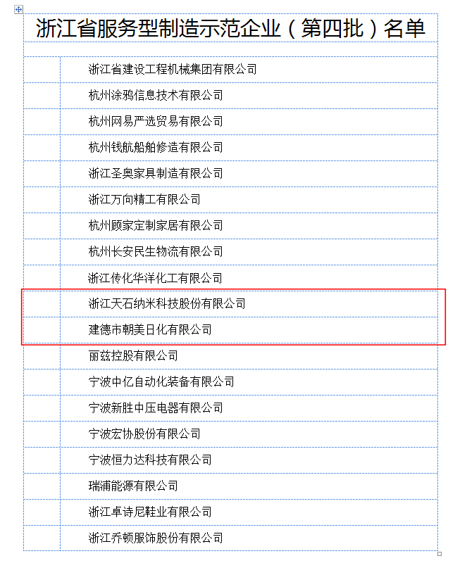 1638504627283310.png image.png